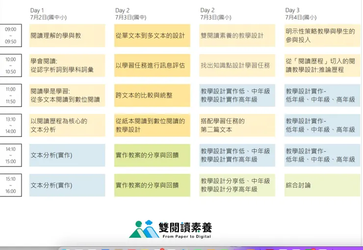 課表（一探思維脈落）