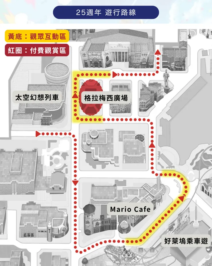 2026環球影城 遊行介紹