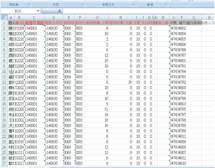 志工服務時數明細之excel資料檔