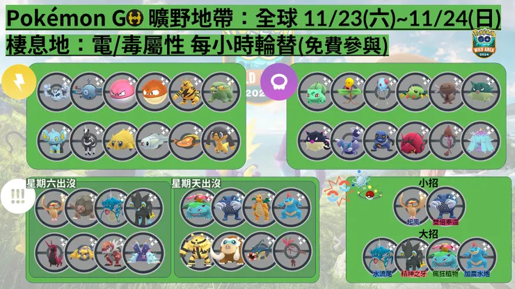 曠野地帶棲息地