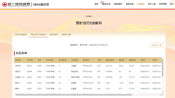 統一證券CBAS資訊網