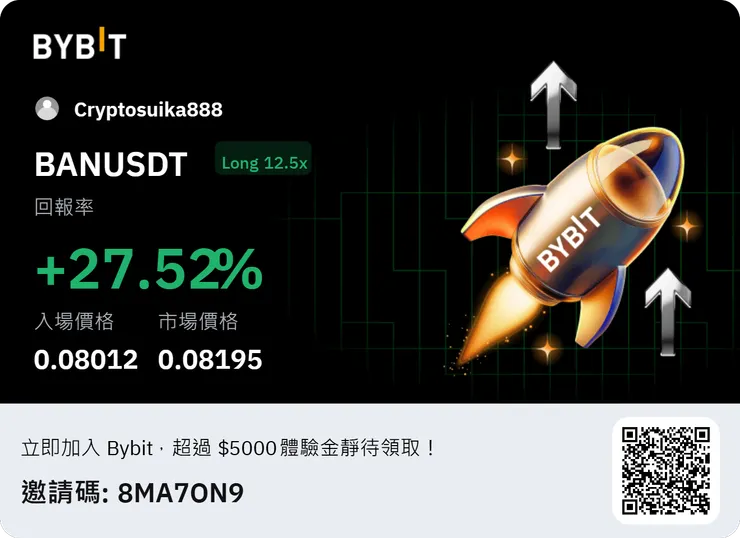 打文章當下的突破單