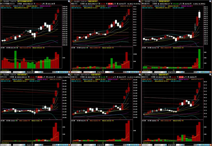 vocus|新世代的創作平台