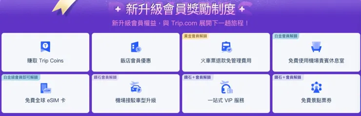 Trip.com新升級會員獎勵制度｜trip優惠碼