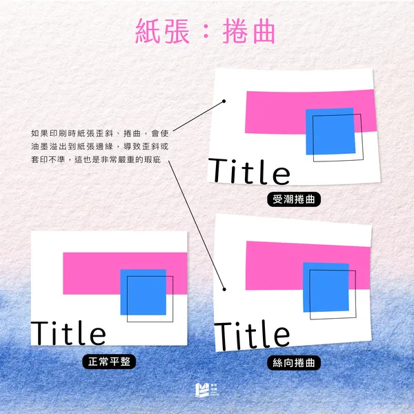 印刷品質管理的多面向挑戰，以及我們的解決方案 - 紙張：捲曲