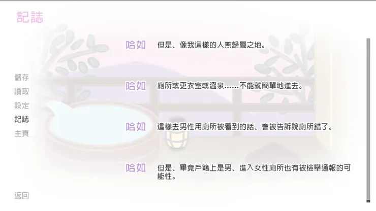 主角作為跨性別女性，可能面臨的困境