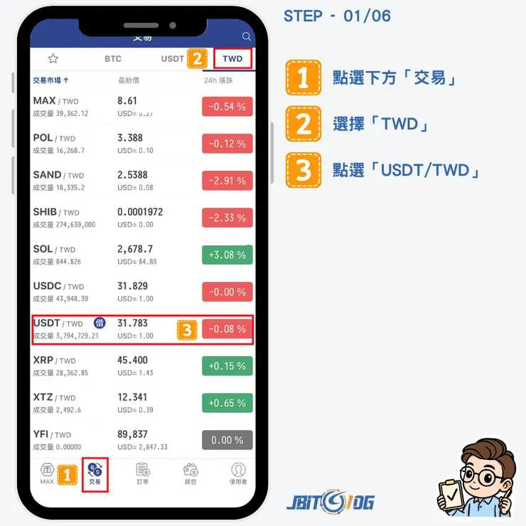 vocus|新世代的創作平台