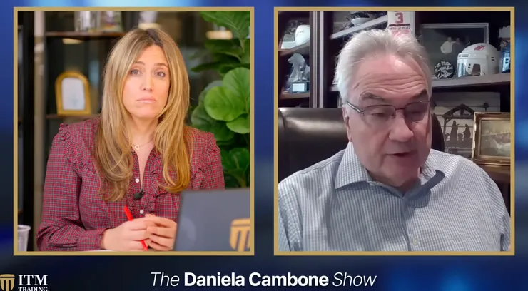 來源自 ITM TRADING, INC.