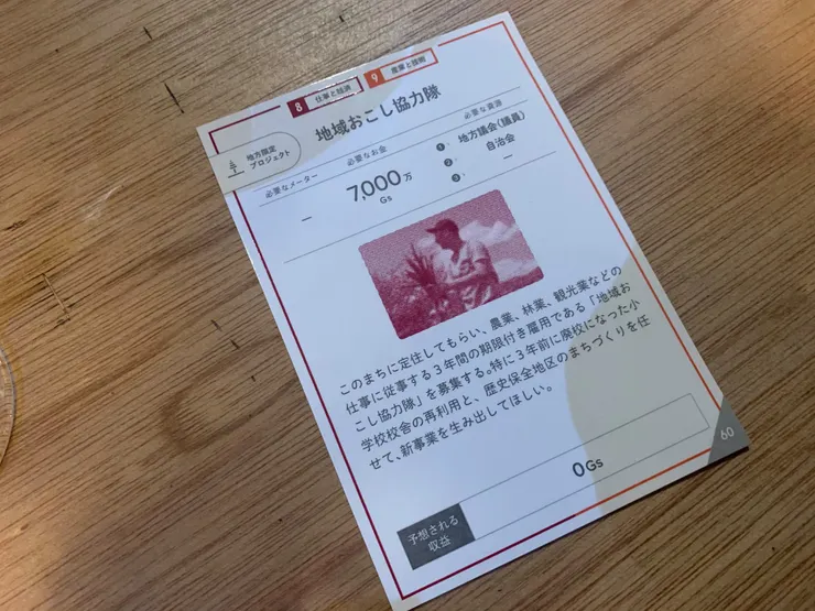 『專案卡:地域振興協力隊』 看到這張卡我就笑了。因為我自己本身就是這個專案輔助下從東京來到地方。要完成這個專案需要地方議會議員跟自治會兩種人力資源卡,還有7000萬。達成可以得到SDGs指標的『8工作跟經濟』『 9產業與技術』