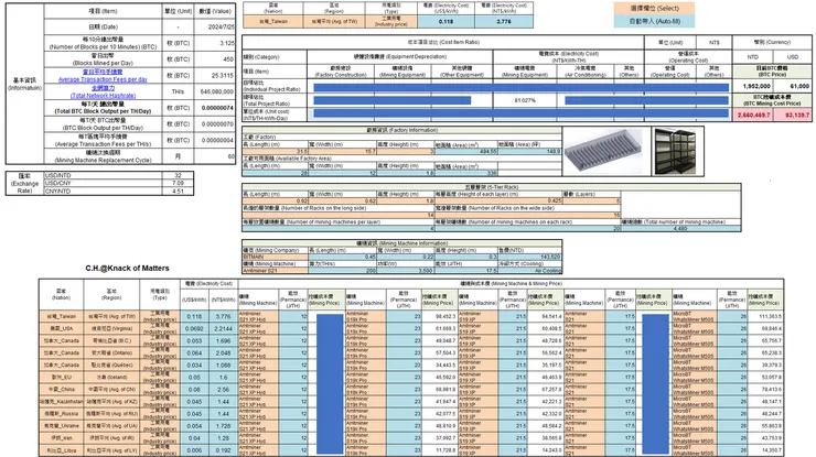  Calculating Mining Costs(high-resolution image: https://ibb.co/D905F80)
