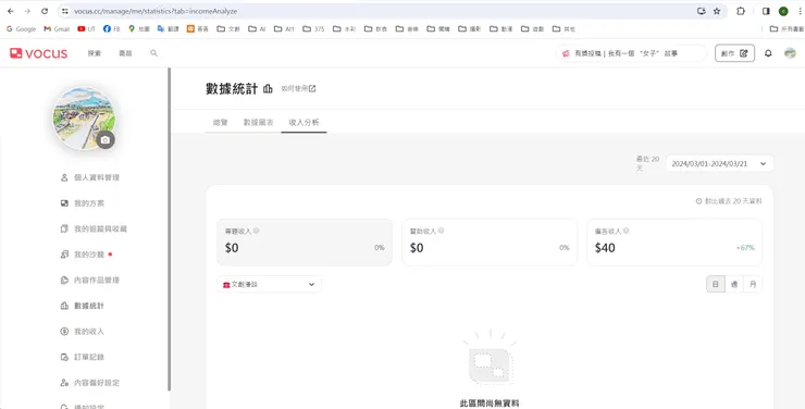 vocus｜新世代的創作平台