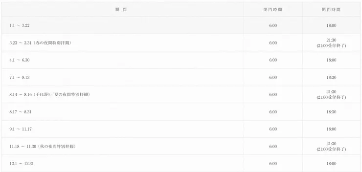 2024開放參觀時間_2024.11.05截圖（資料來源：官網）