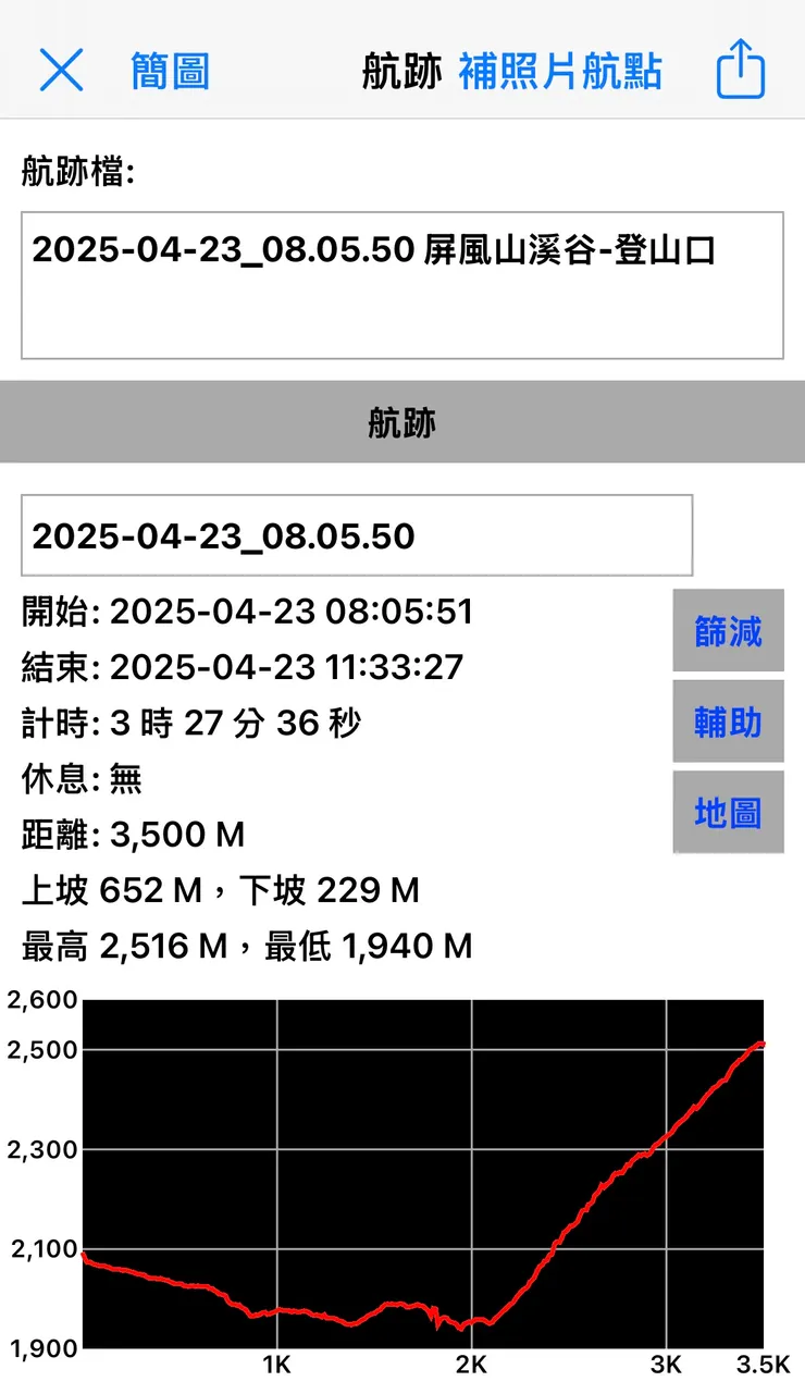 屏風山屋到登山口