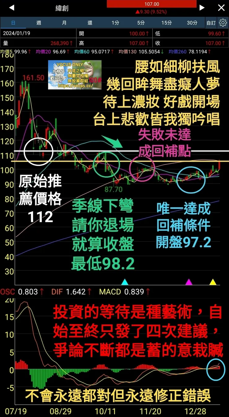 vocus|新世代的創作平台