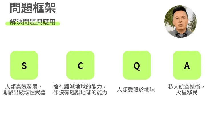 Elon Ma 用問題框架來說服你成為火星人