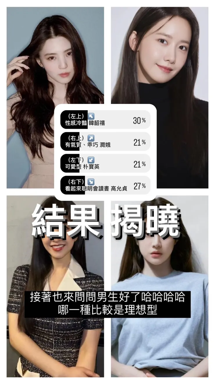 理想型大調查 女生版