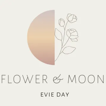 春花秋月何時了