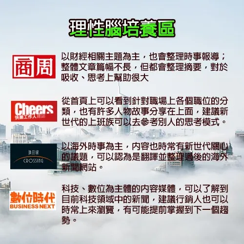 vocus|新世代的創作平台