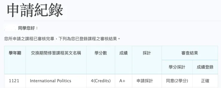 臺大交換學生學分抵免系統截圖