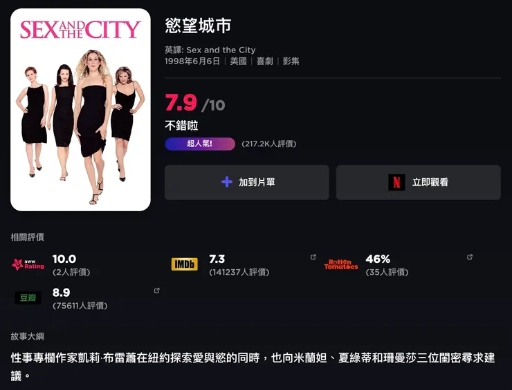 慾望城市 | 評價 7.9/10  | awwrated