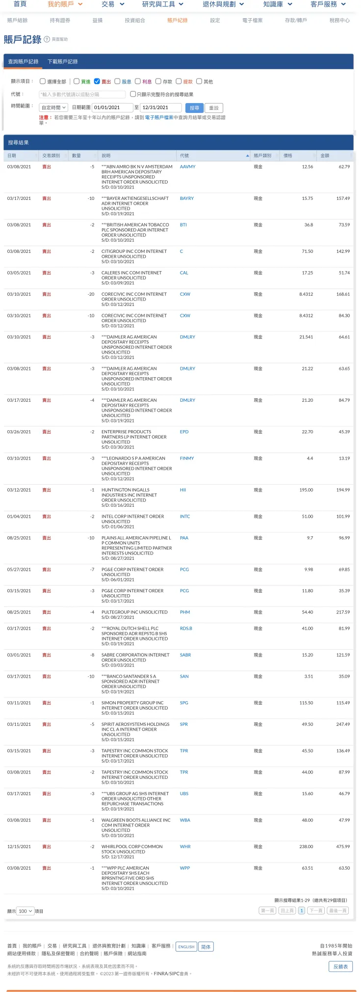 圖3-2021-美股賣出對帳單