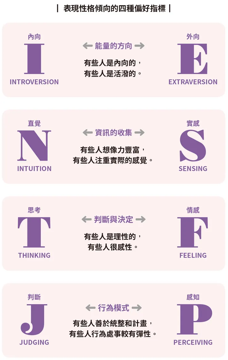 擷取自Readmoo閱讀最前線