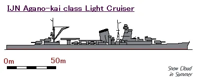 改阿賀野級輕巡洋艦的艦級示意圖