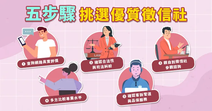 圖片來源:立達徵信社