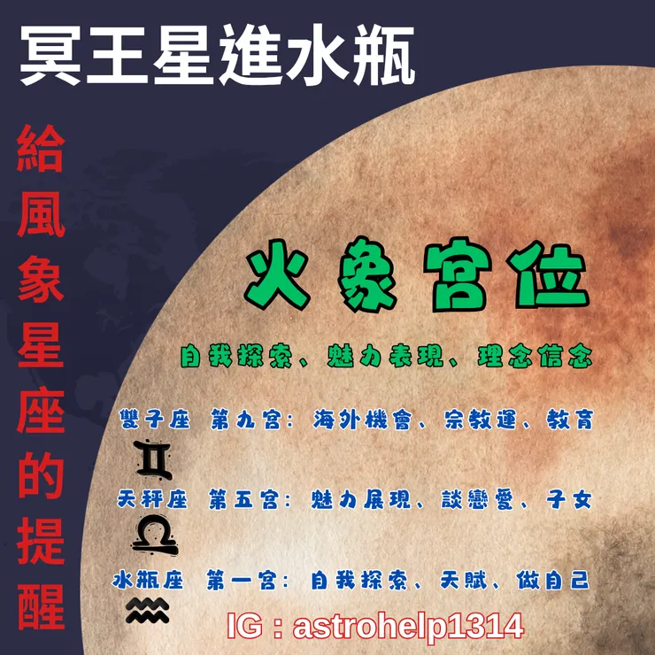 冥王星水瓶對風象星座的影響