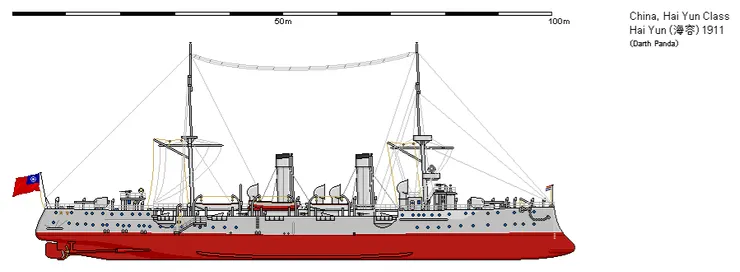海容號海軍辨識圖
