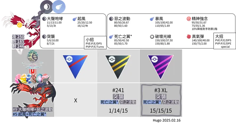 src