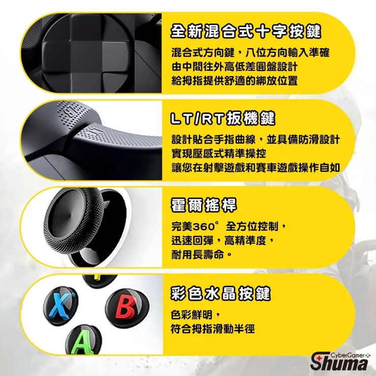 vocus|新世代的創作平台