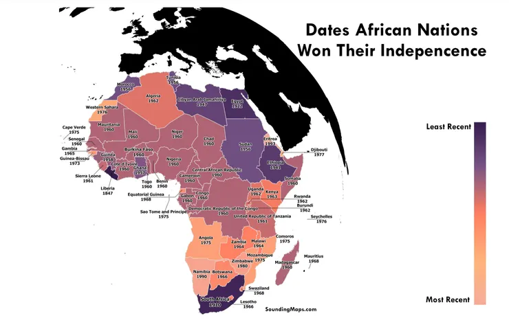 圖二：非洲各國獨立的時間