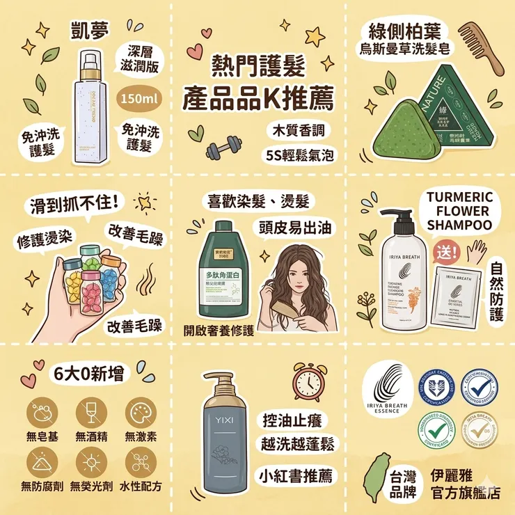 【護髮推薦】一秒撫平毛躁稻草！Dcard/PTT小資狂推平價沖洗式護髮：學生族/機車族，修護精華/摩洛哥護髮
