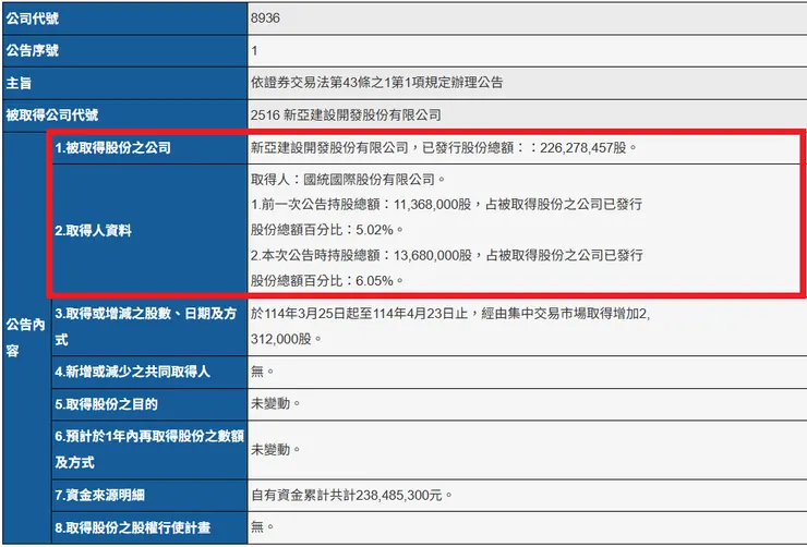 觀測站 4/24 公告