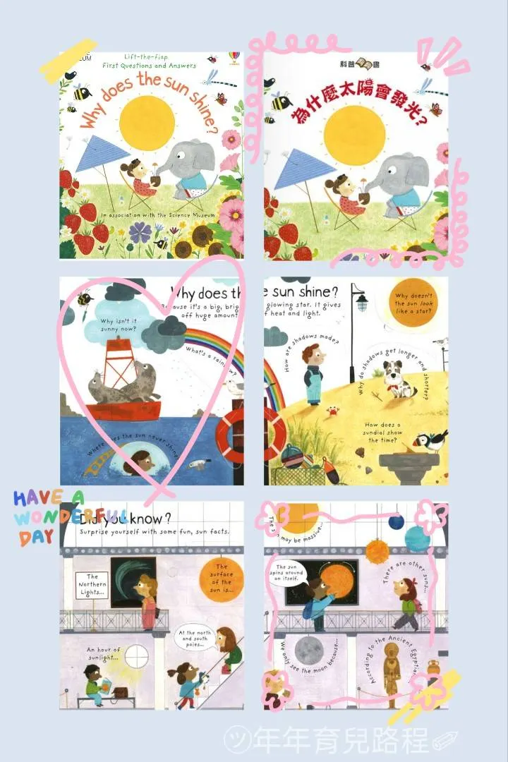 為什麼太陽會發光(Why Does the Sun Shine)