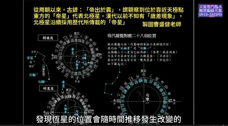 恆星永遠不會移動嗎？