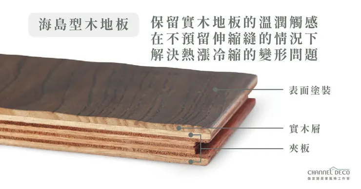 高雄軟裝推薦.高雄軟裝設計推薦.高雄軟裝設計.高雄軟裝