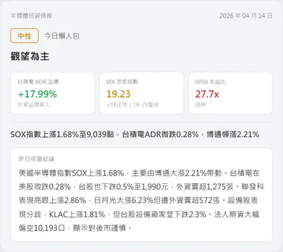 【盤前沙盤｜04/14 半導體數據晨報】