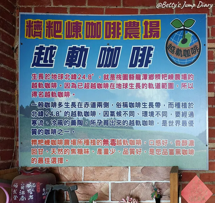 ▲桃園龍潭「穧粑崠咖啡農場」、「越軌咖啡」/ 圖片來源：Betty's Jump Diary