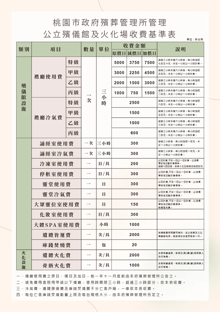 金麟生命 / 版權所有