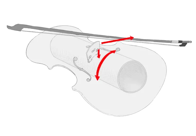 因此，面板中央通常保留較均勻的厚度，形成類似滾筒的形狀，一方面有助於加強琴橋帶動的滾動運動，另一方面也保留木材縱向纖維，讓來自琴橋的震動能迅速傳導至整個面板。（一樣感謝強者多拉提供！）