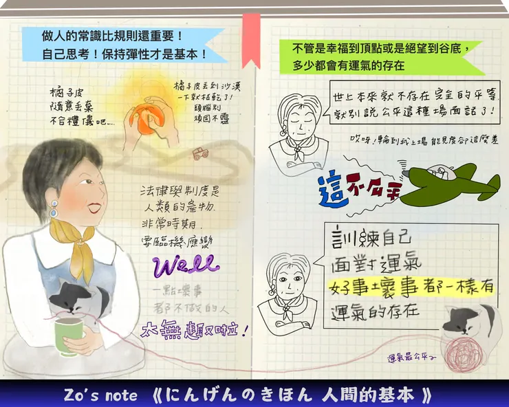 Zo’s note 《にんげんのきほん 人間的基本 》(2)