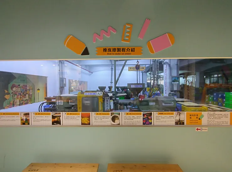 看的到工廠內部