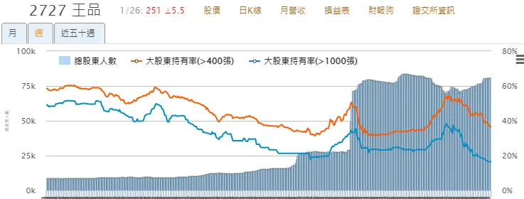 來源: 神秘金字塔