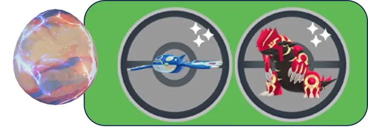 曠野地帶 原始團體戰列表