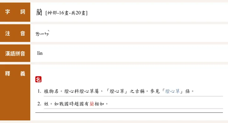 認識一下「藺」字發音/圖源：教育部重編國語辭典