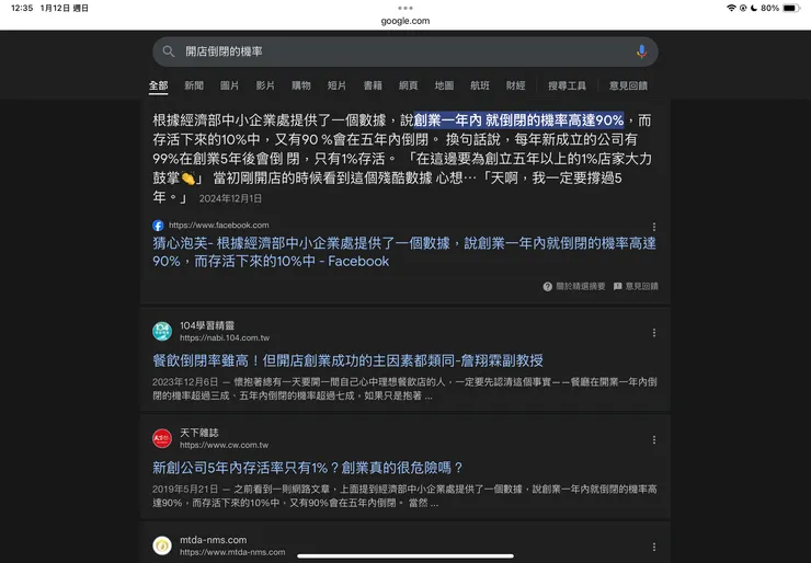 Google搜尋「開店倒閉機率」結果