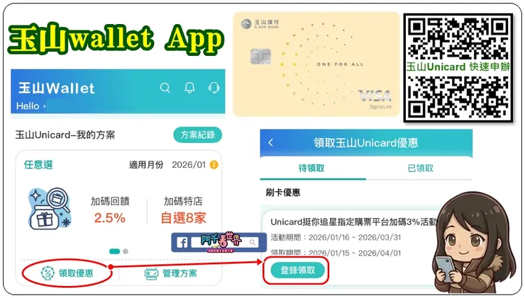 vocus|新世代的創作平台