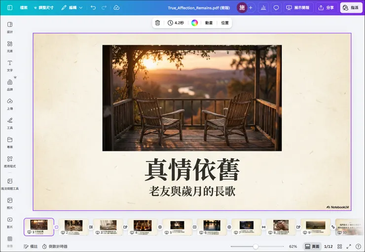 vocus｜新世代的創作平台